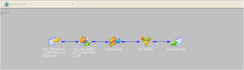 Informatica Debuger Informatica Debuger