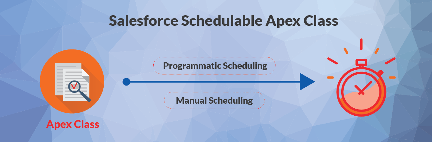 Manual Scheduling via UI - Salesforce Schedulable Apex Class Manual Scheduling via UI - Salesforce Schedulable Apex Class