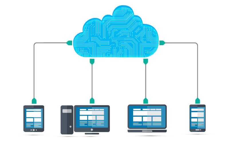 Illustration of cloud computing showcasing mobile devices and tablets integrated within a digital framework.