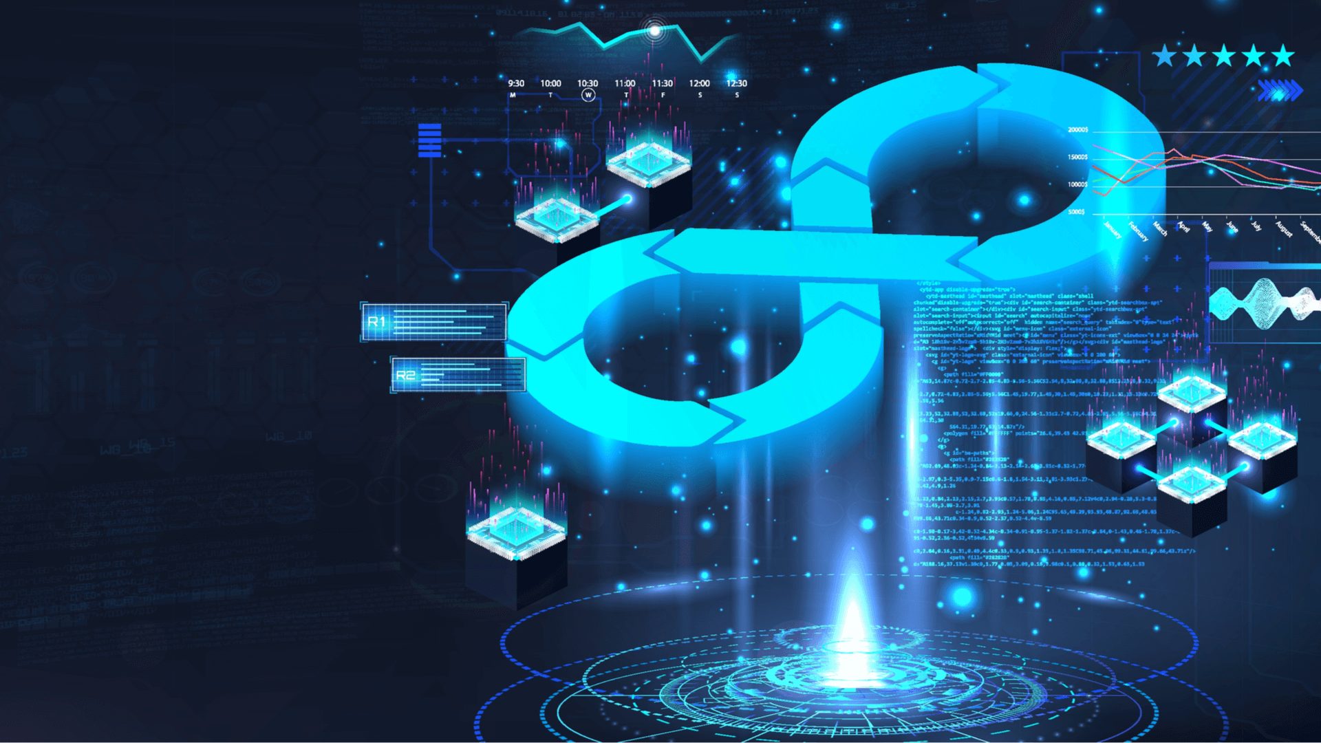 The DevOps Way – Practice . Pathways . Opportunities