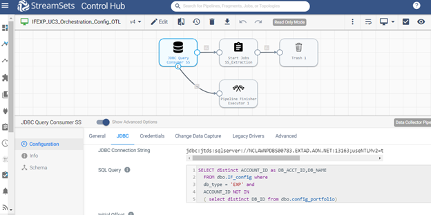 Screenshot of StreamSets Control Hub pipeline editor