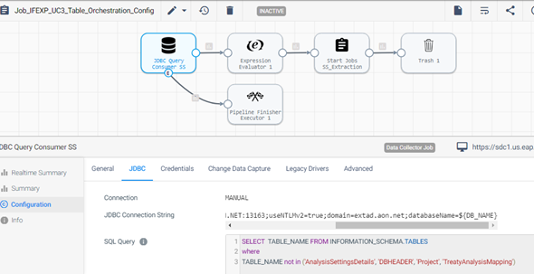 StreamSets: JDBC Query Consumer → Expression Evaluator → Start Jobs → Trash; branch to Pipeline Finisher; JDBC tab with SQL.