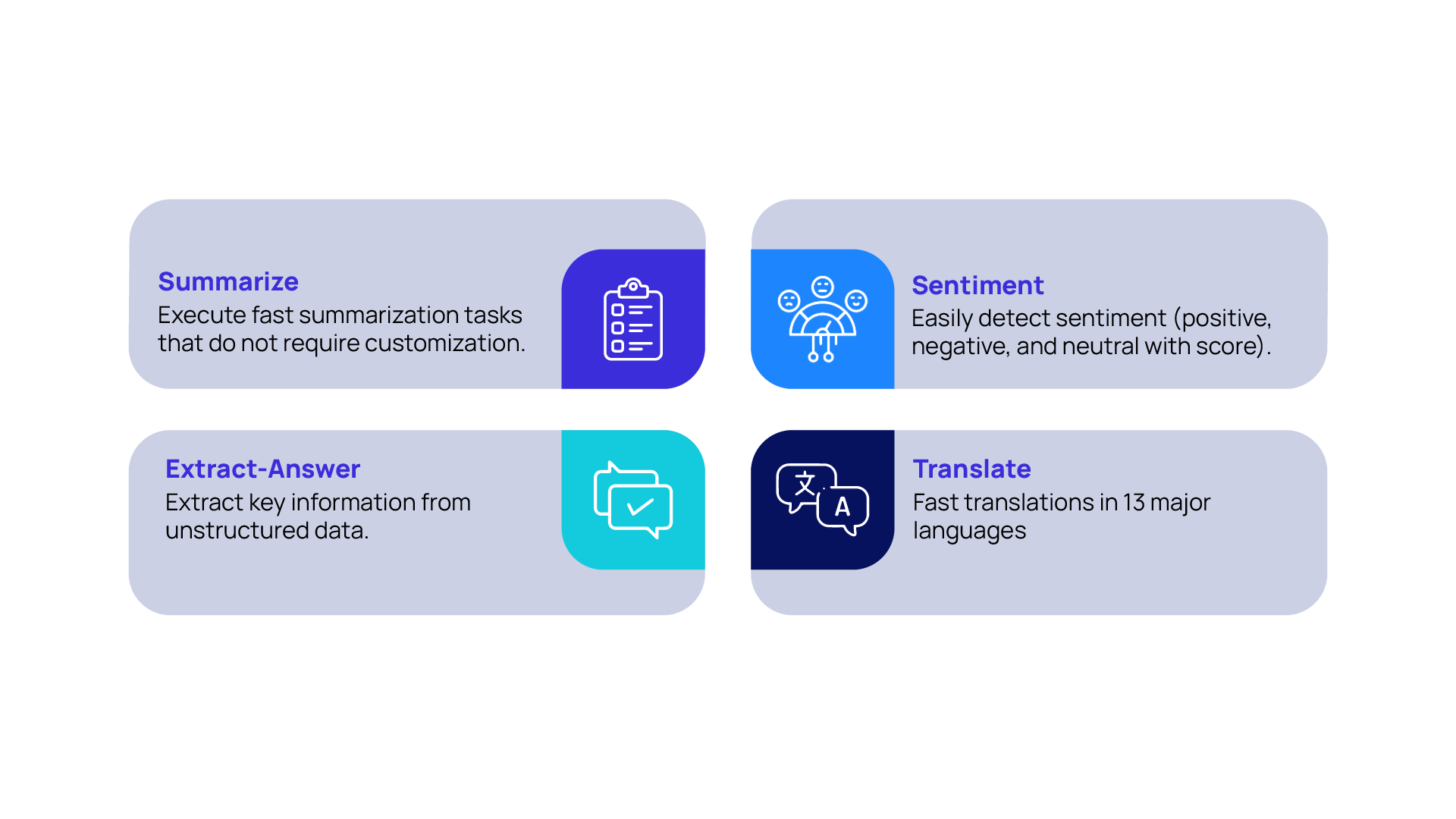 Cortex Managed Functions - Summarize, Sentiment, Extract-Answer and Translate