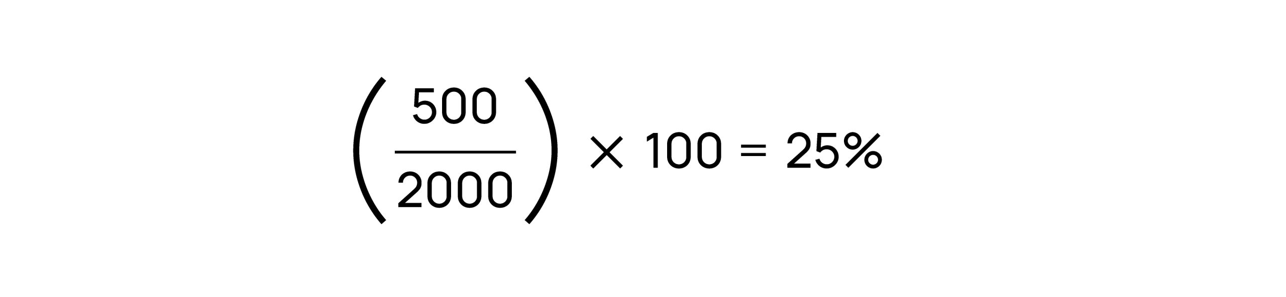 Expense ratio