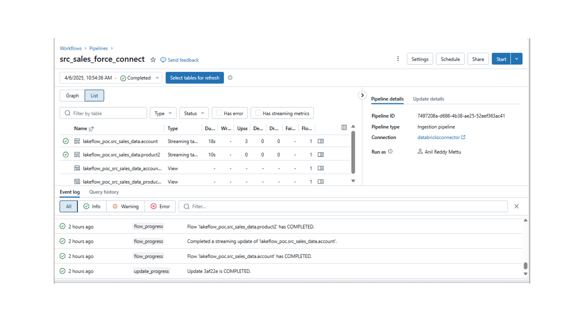 screenshot of pipeline section