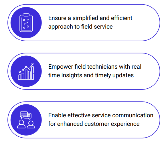 Streamline field service, give technicians real-time insights and updates, and improve service communication.