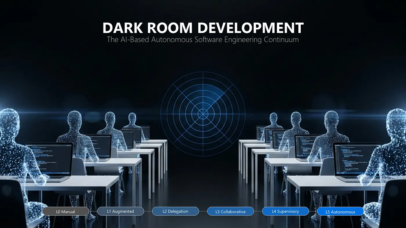 Dark Room Development